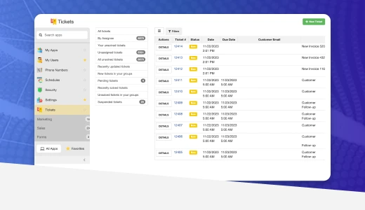 Key Benefits of 4iB's Ticketing System