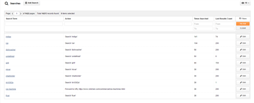 Searches