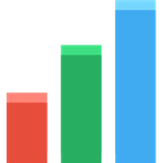 4ib Reports